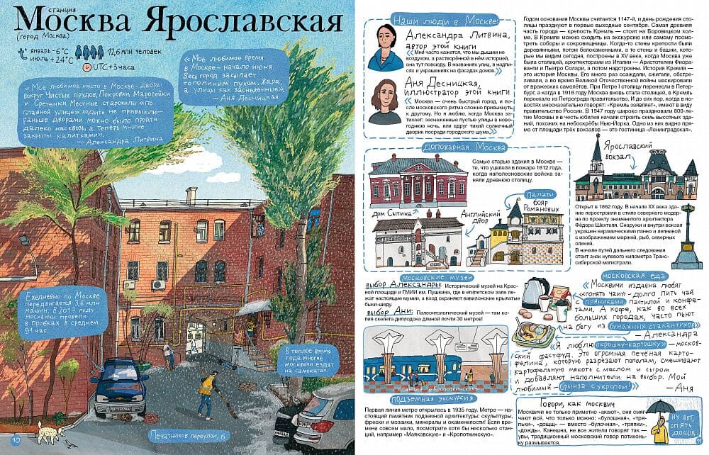 Александра Литвина. Транссиб. Поезд отправляется!